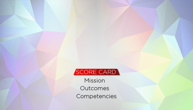 The Scorecard for 'The A Method for Hiring'