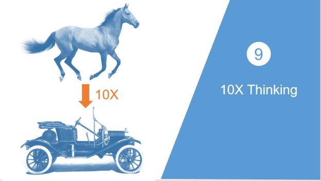Smartcuts_10X_thinking