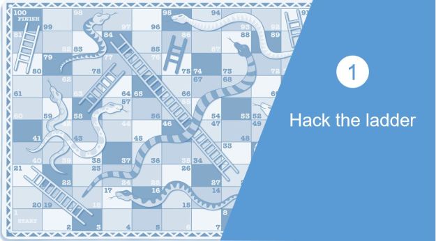 Smartcuts_hack_the_ladder