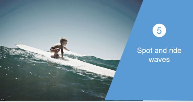 Smartcuts_spot_and_ride_waves